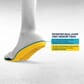MCPAMESD MCPAM MegaComfort Personal ESD Anti-Fatigue Mat Insoles - Black