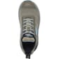 Carolina Women's Align Azalea Safety Shoes Olive Night Birdseye View